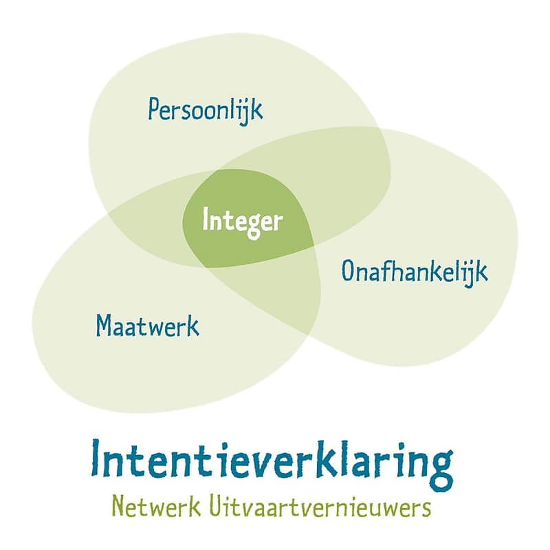 Zielhuis Uitvaart uitvaartvernieuwers