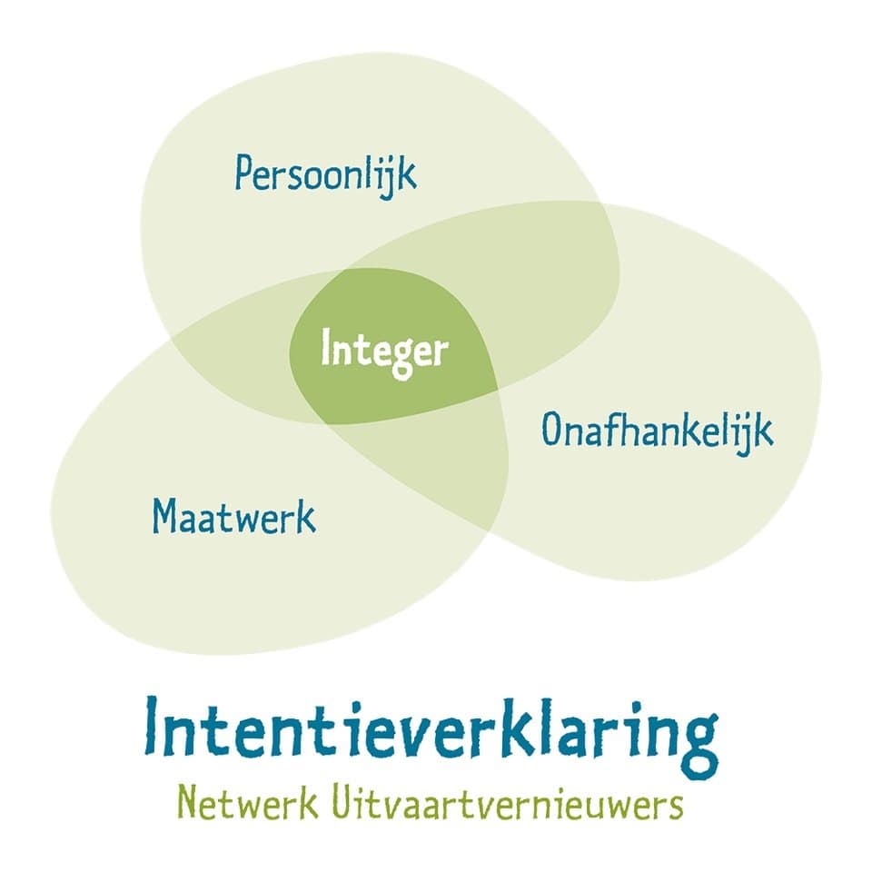 Zielhuis Uitvaart uitvaartvernieuwers